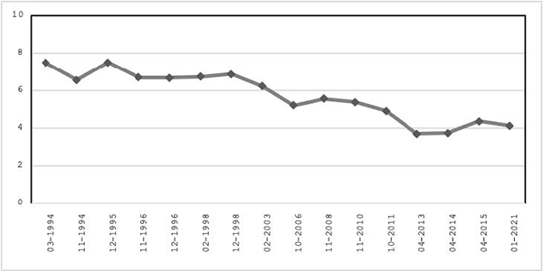 media/8f6f8c165ac343ab902df92f70b5f6de_charts_002_01.png
