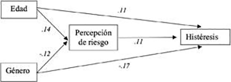 medium/medium-RIS-82-02-e250-gf1.png