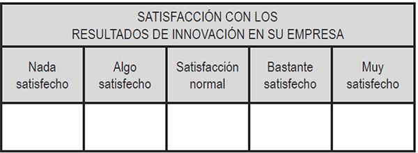 7. En una escala de 1 (=nada satisfecho) a 5 (=muy satisfecho) evalúe el grado de satisfacción con los resultados de innovación obtenidos en su empresa en los últimos 3 años.