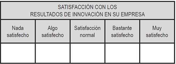 7. En una escala de 1 (=nada satisfecho) a 5 (=muy satisfecho) eval&uacute;e el grado de satisfacci&oacute;n con los resultados de innovaci&oacute;n obtenidos en su empresa en los &uacute;ltimos 3 a&ntilde;os.
